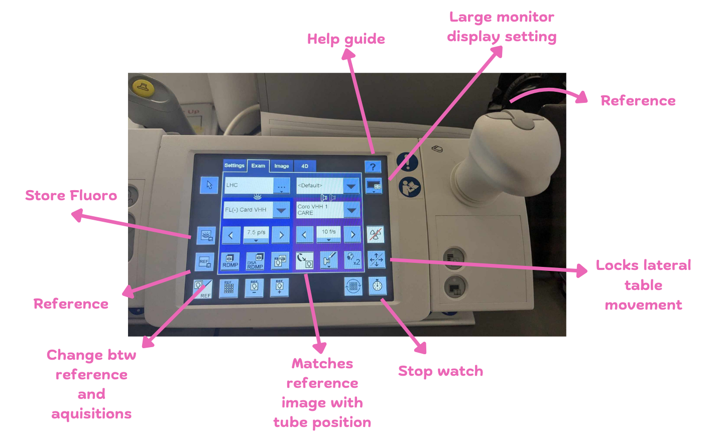 Table_controls